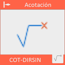 Dibuja una directriz sin colocar texto alguno al final de la misma.